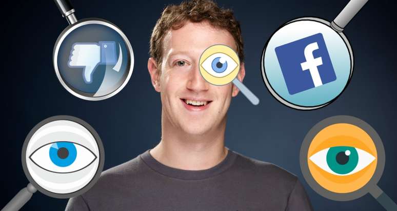 O ‘espião’ Mark Zuckerbeg: ele sabe tudo sobre nós e cede a quem quer nossas informações privadas