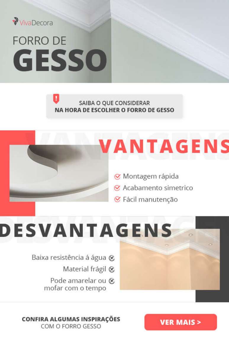 Infográfico – Forro de Gesso