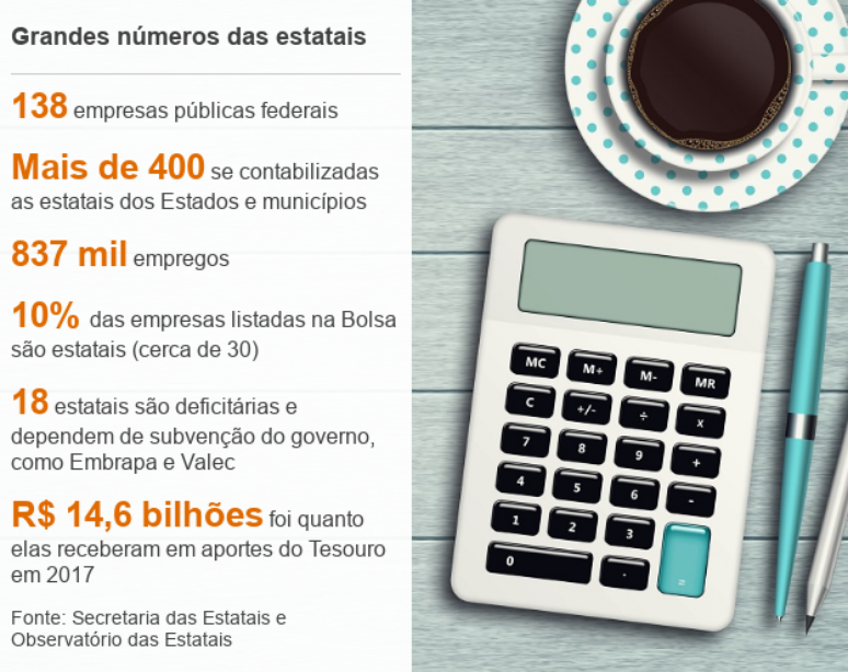 Grandes n&uacute;meros