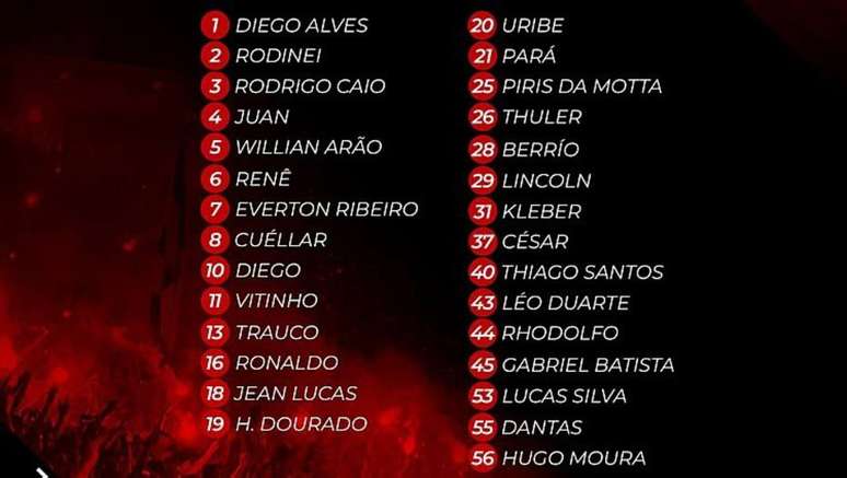 Flamengo divulga numeração do elenco sem o 9