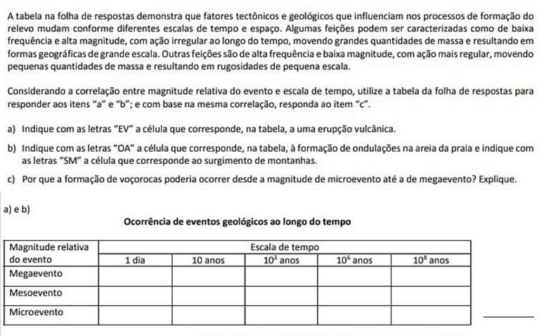 Questão abordou a influência de fatores tectônicos e geológicos nos processos de formação do relevo