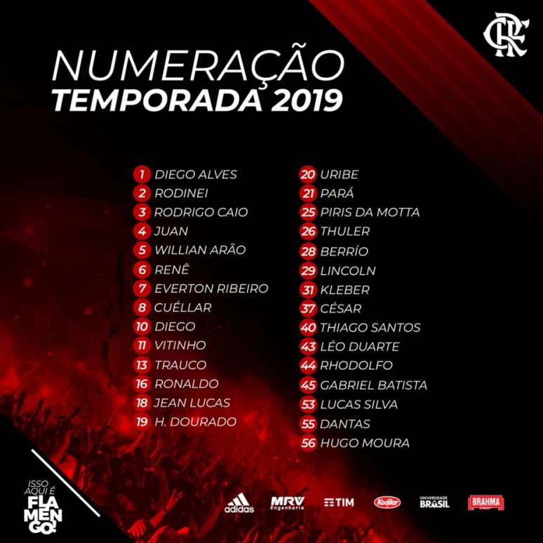 Flamengo divulga numeração dos jogadores (Foto: Reprodução/Twitter)