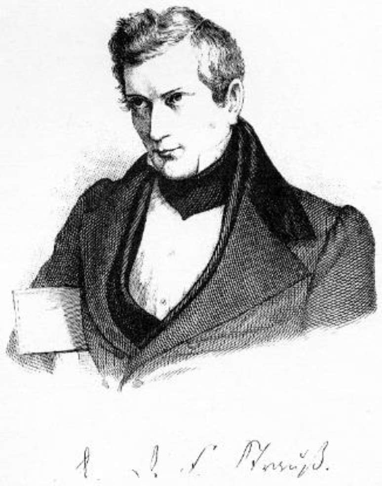 David Strauss (1808-1874)