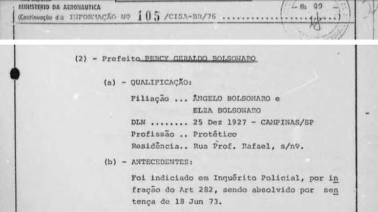 Pai de Bolsonaro foi fichado pela ditadura quando se candidatou à prefeito pelo MDB, em 1976