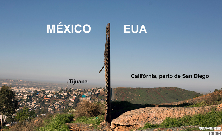 Barreira atual na fronteira entre EUA e México: Opositores dizem que nova construção proposta por Trump é desperdício de dinheiro