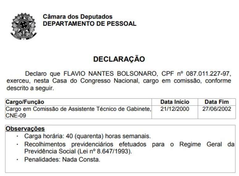 Registro oficial do cargo que Flávio Bolsonaro exerceu na Câmara