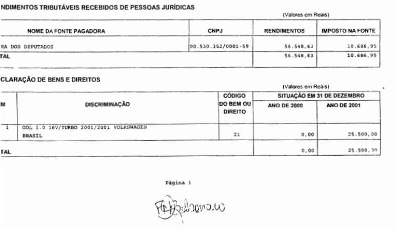 Declaração do Imposto de Renda de Flávio Bolsonaro do ano de 2001