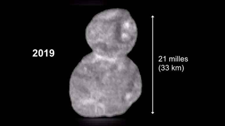 O objeto encontrado promete ajudar cientistas a entenderem melhor os processos de formação de planetas