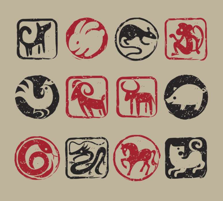 Os 12 signos da astrologia chinesa