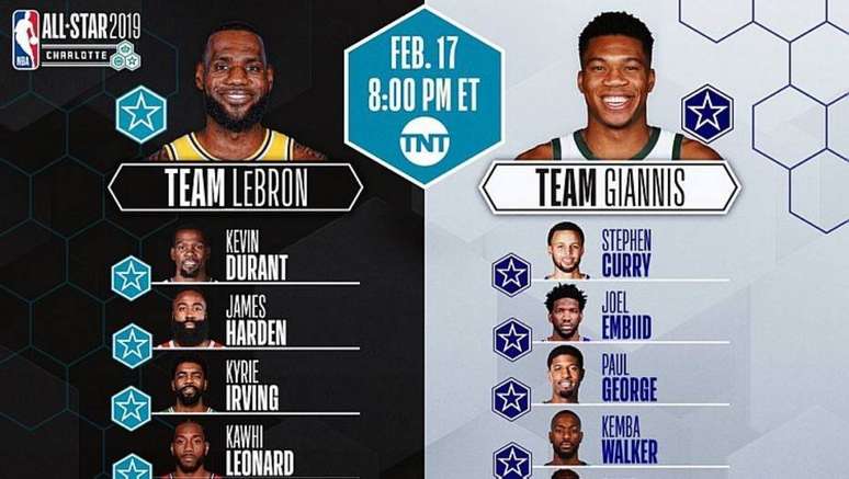 LeBron James e Giannis Antetokounmpo escolheram os times para o All-Star Game