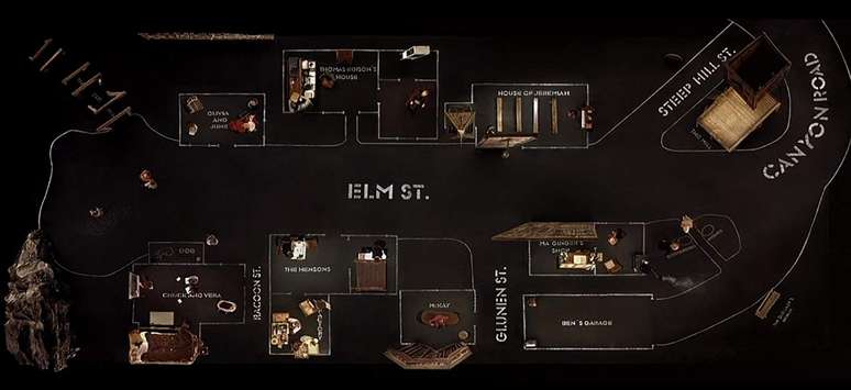 No filme Lars Von Trier de 2003, o cenário tem os cômodos das casas apenas delimitados com desenhos no chão