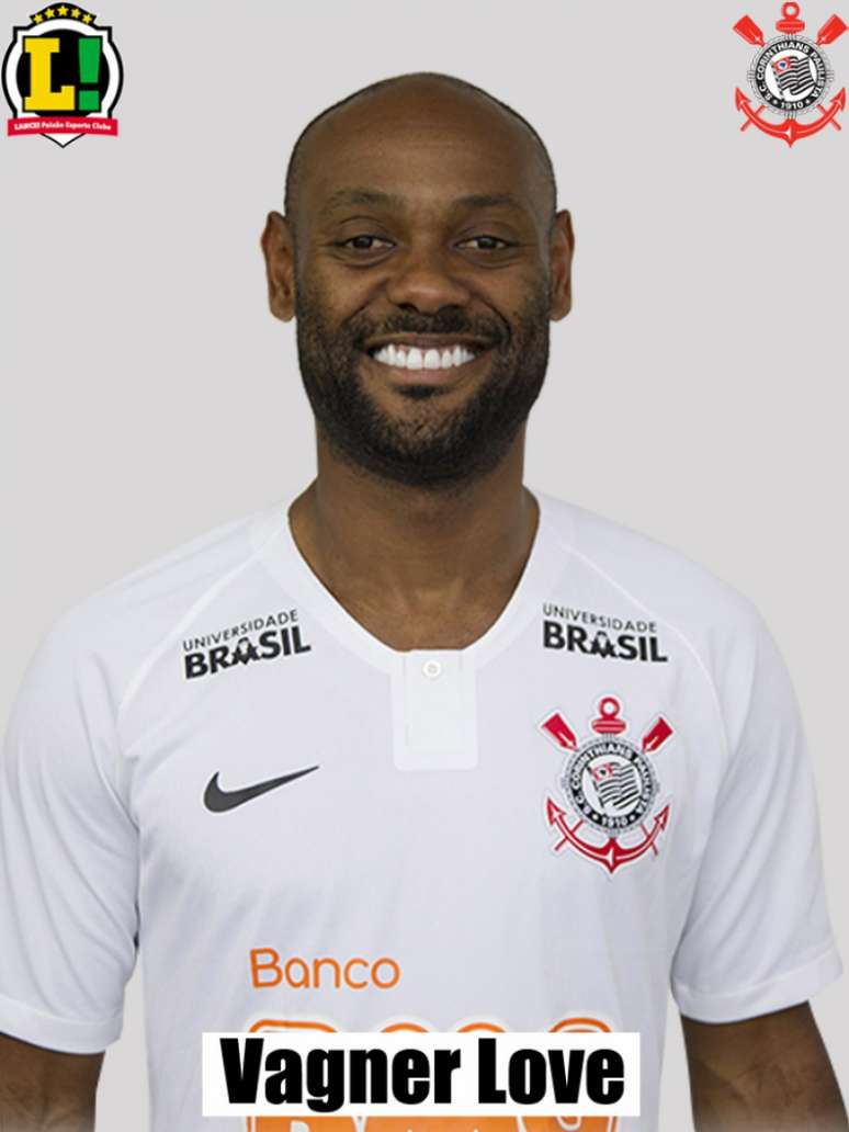 Atuações Corinthians:  Vagner Love