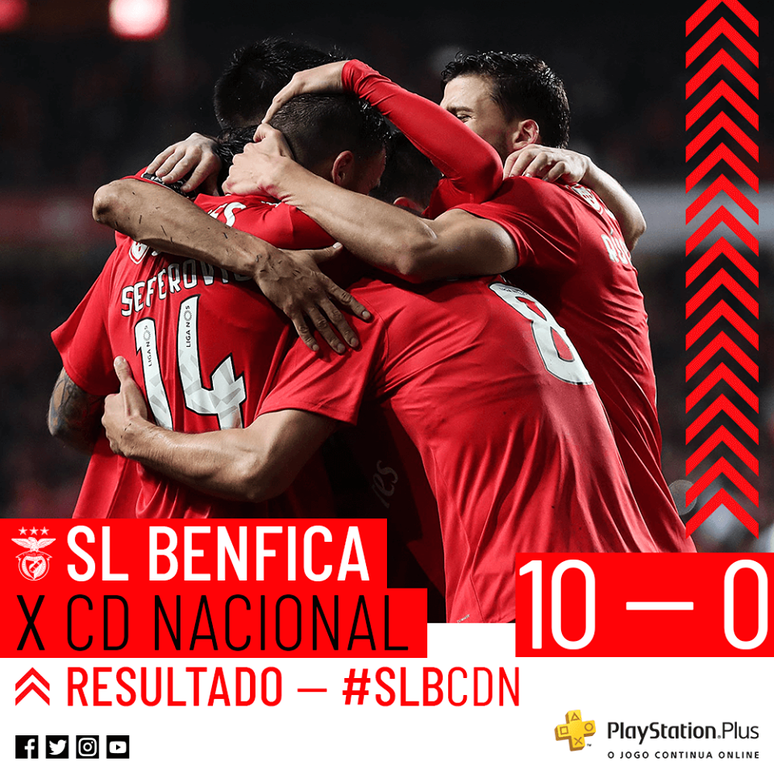 Benfica bateu o Nacional por 10 a 0