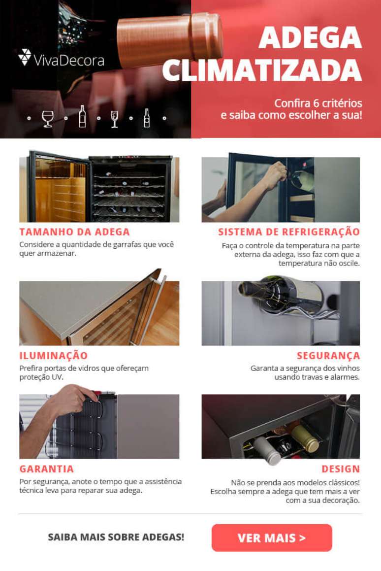 Infogr&aacute;fico &ndash; Adega Climatizada