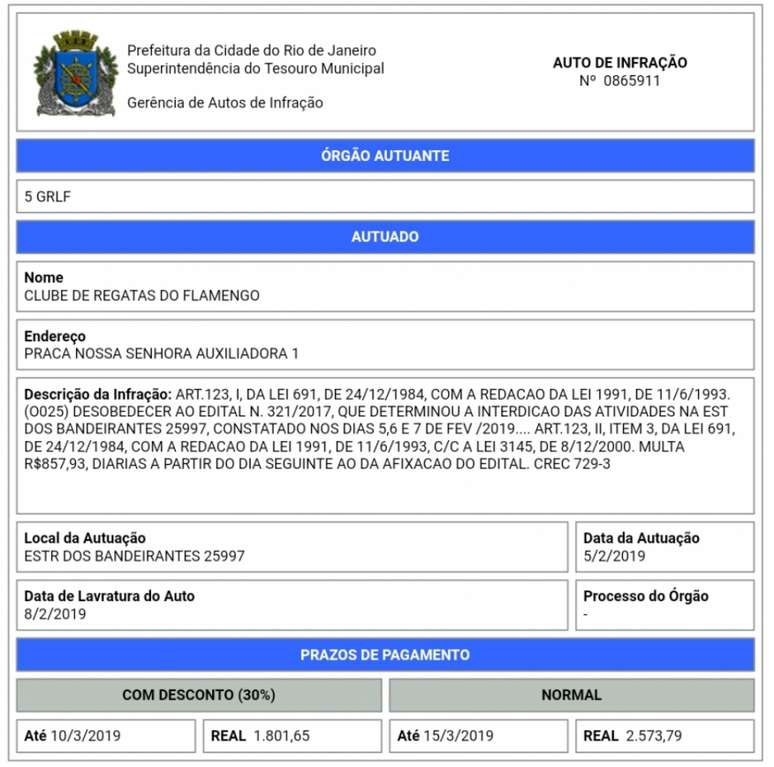 Os valores das multas foram majorados em comparação com os autos lavrados entre o fim de 2017 e o fim de 2018(Foto: Reprodução)