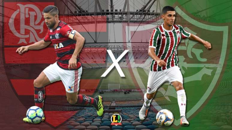 Flamengo e Fluminense possuem modelos de jogo parecidos (Foto: Montagem LANCE!)