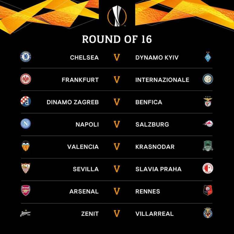 Jogos das oitavas de final da Liga Europa (Foto: Reprodução / Twitter)