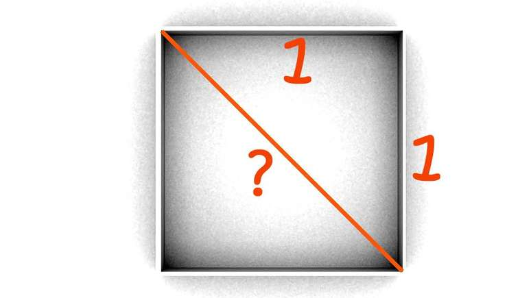 Especialistas da Grécia Antiga contam que Pitágoras fez sua escola jurar que não revelaria a descoberta