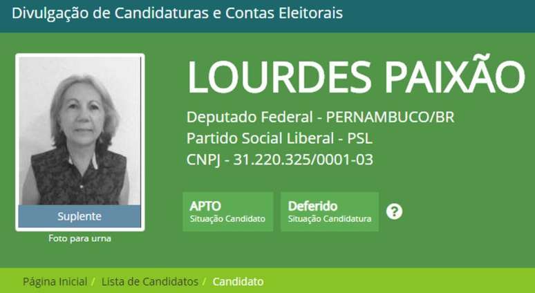 Maria de Lourdes Paixão teve apenas 247 votos na briga por uma vaga da Câmara dos Deputados