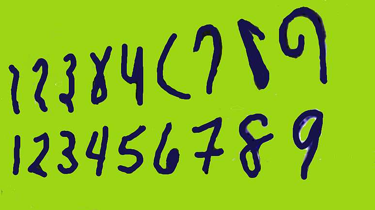 Representação numérica indiana do século 9 já era muito similar à que utilizamos atualmente em boa parte do mundo