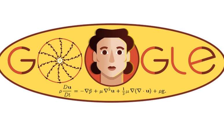 O doodle do Google em homenagem a Olga Ladyzhenskaya