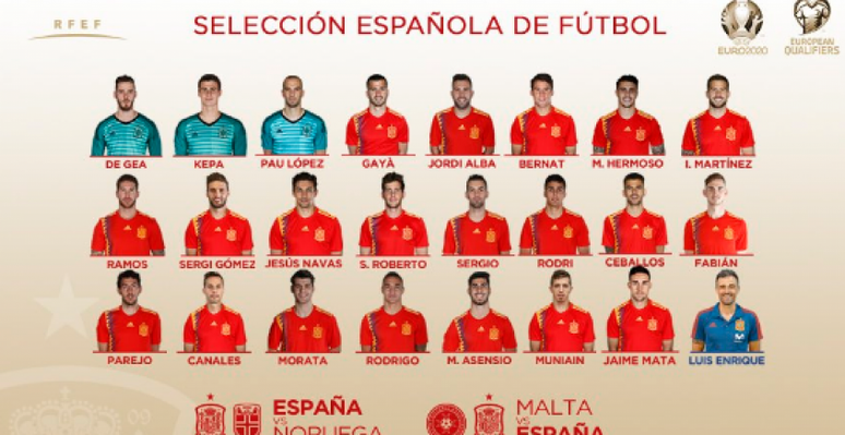 Seleção espanhola convocada por Luis Enrique nesta sexta (Reprodução)