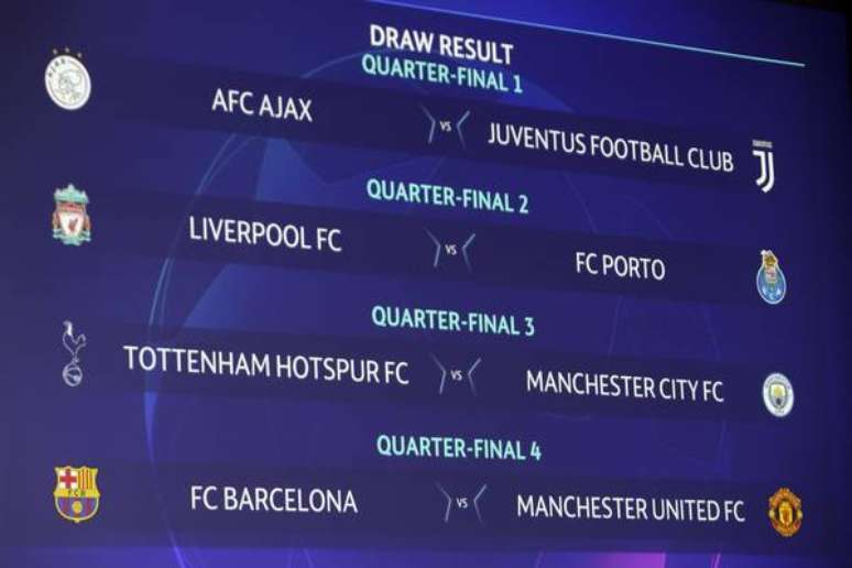 Resultado do sorteio da Champions League