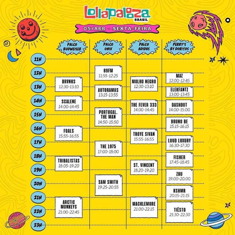 Programação do Lollapalooza 2019