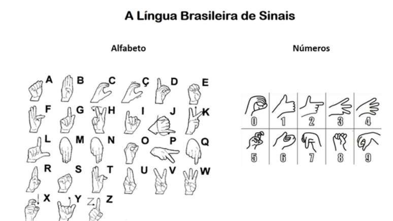 Ensinar português como segunda língua