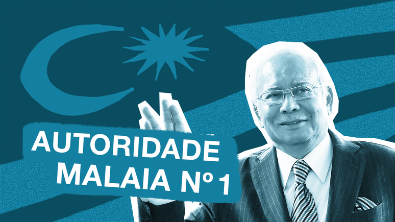 autoridade malaia
