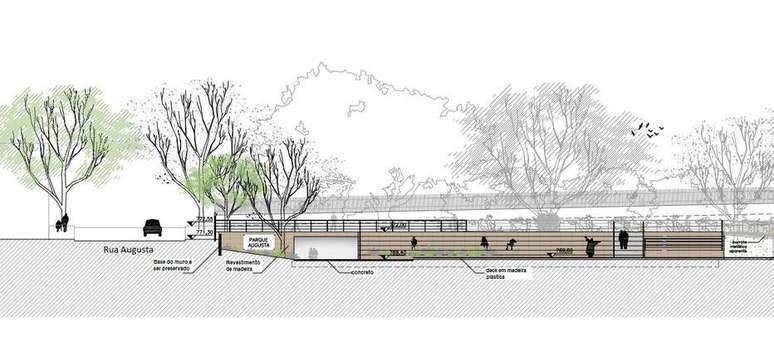 Parque Augusta ter&aacute; quatro port&otilde;es de acesso