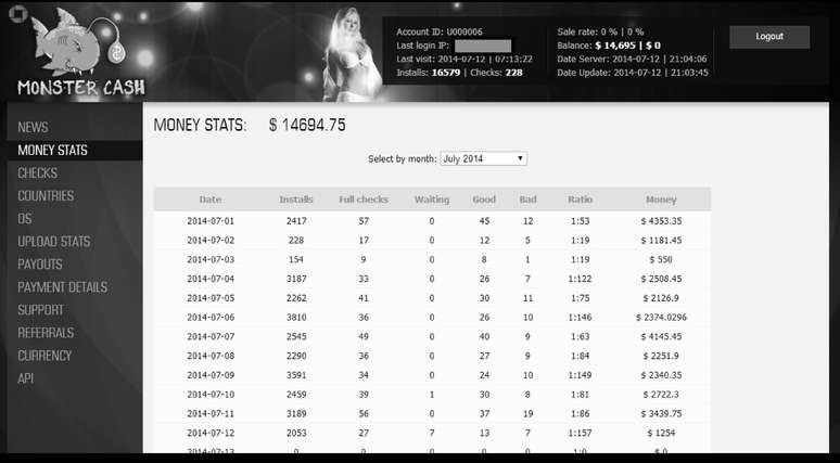 Em apenas um m&ecirc;s, o estudante teria faturado &pound;11 mil (R$ 55 mil), de acordo com o painel de controle de um dos mecanismos que usava para movimentar o dinheiro