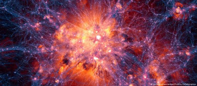 Íon hidro-hélio teria sido primeira molécula formada após o Big Bang (na foto, em simulação de computador)