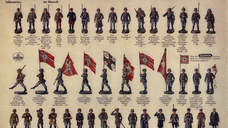 Catálogo de "Hausser", uma das maiores empresas de soldados de brinquedo na Alemanha naquela época. O catálogo é de 1936