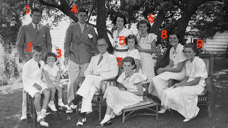 O clã Kennedy: Joseph e Rose com os filhos Joe Jr. (1), Robert (2), Edward (3), João F. (4), Jean (5), Patricia (6), Eunice (7), Rosemary (8) e Kathleen (9)