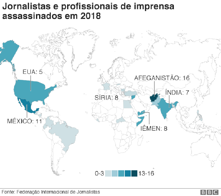 Jornalistas assassinados em 2018