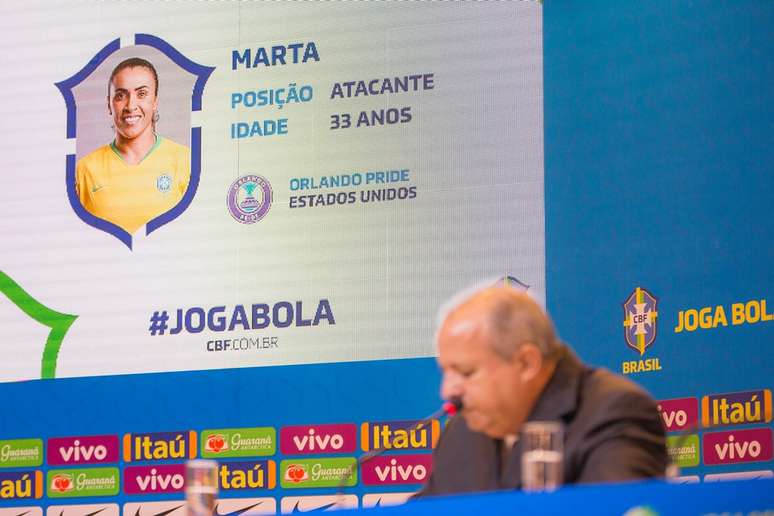 O técnico Vadão em frente ao anúncio da convocação da atacante Marta