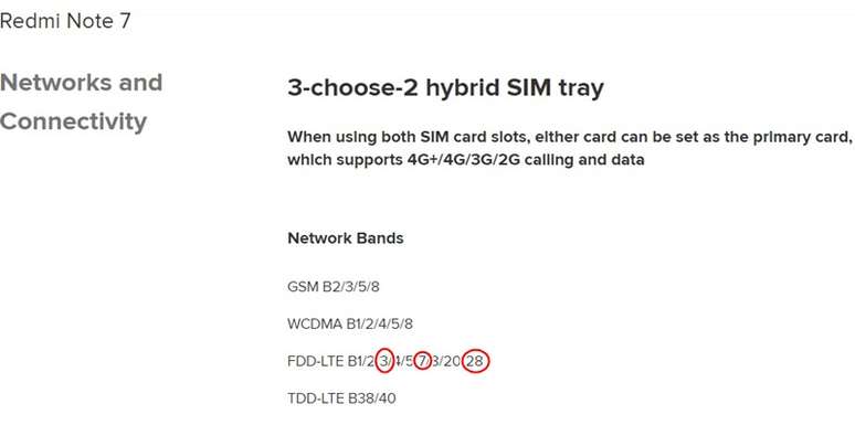 Conheça o Comparador de Planos de Celular do TecMundo - TecMundo