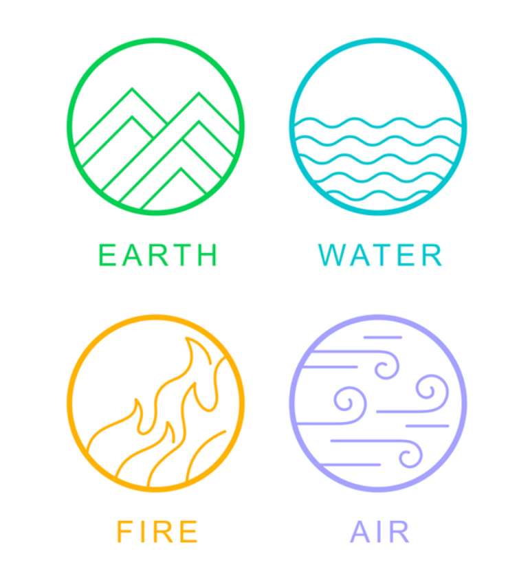 Terra, água, ar, fogo