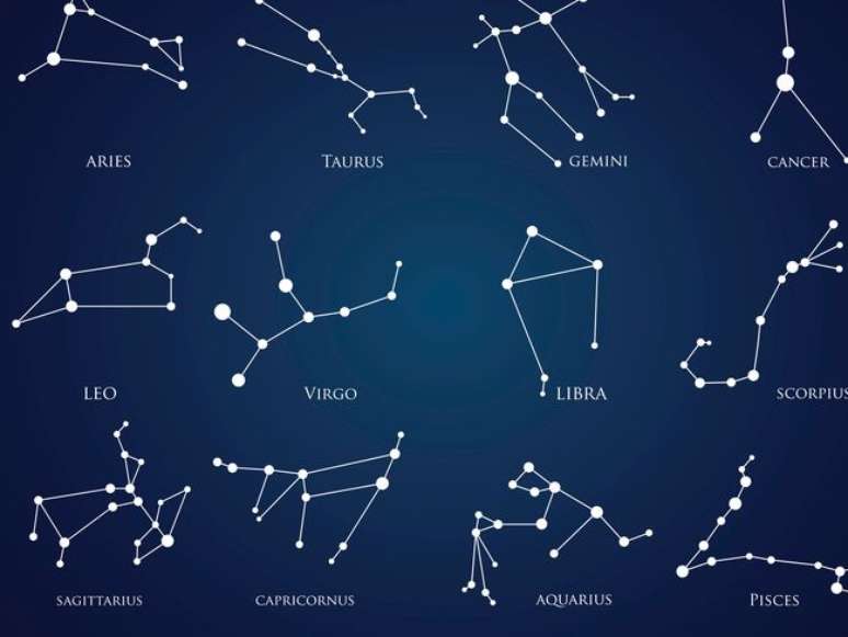 Astrologia: descubra qual é o planeta regente do seu signo!