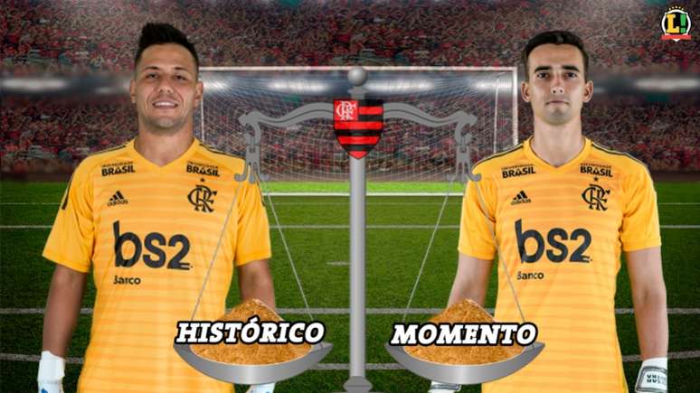 Diego Alves e César disputam a titularidade no Flamengo (Arte: Marcelo Moraes/ Lancepress!)