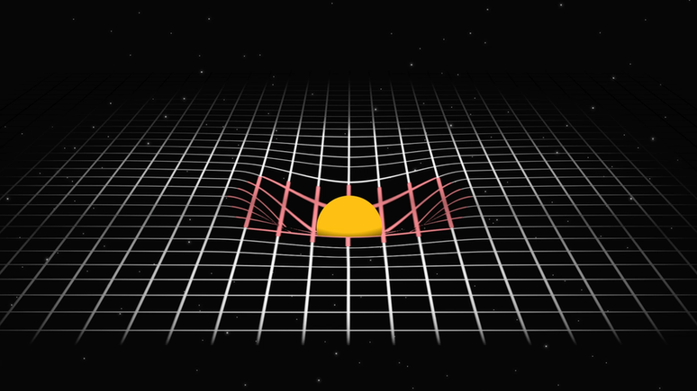 Einstein explicou a gravidade como a curvatura criada por um corpo massivo, como o Sol, no tecido do espa&ccedil;o-tempo