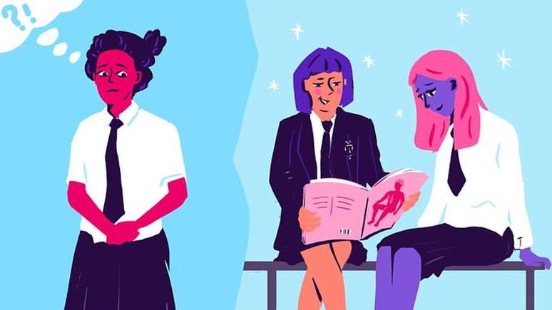 Ilustra&ccedil;&atilde;o de mulher autossexual