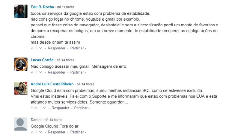 Fonte: Down Detector