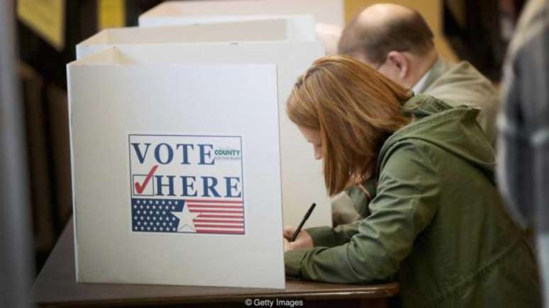Como os EUA vão votar na próxima eleição? Técnicas de previsão podem ajudar a acertar o resultado