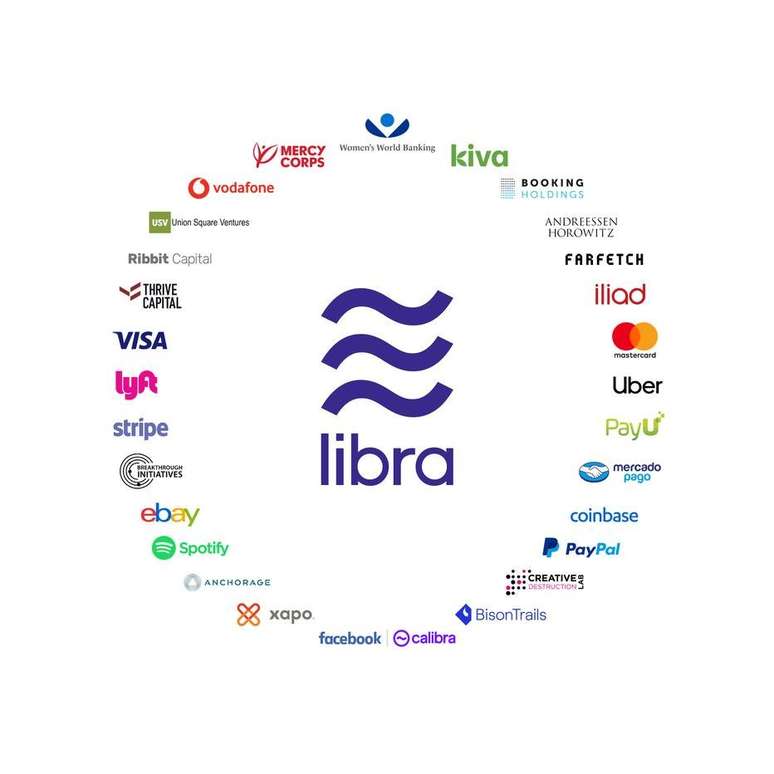 Todos os membros fundadores da Libra Association 