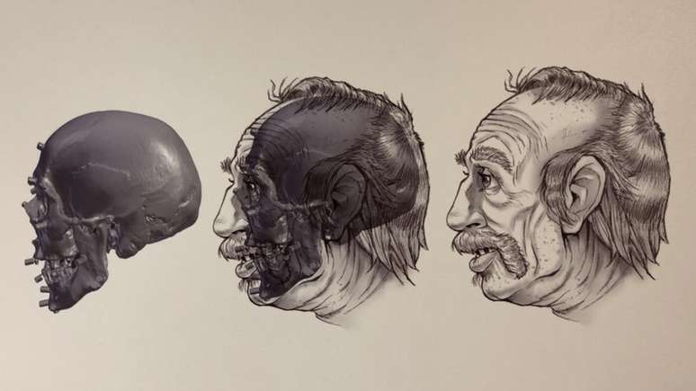 Os dados coletados pela per&iacute;cia s&atilde;o &uacute;teis na reconstru&ccedil;&atilde;o de cad&aacute;veres n&atilde;o identificados