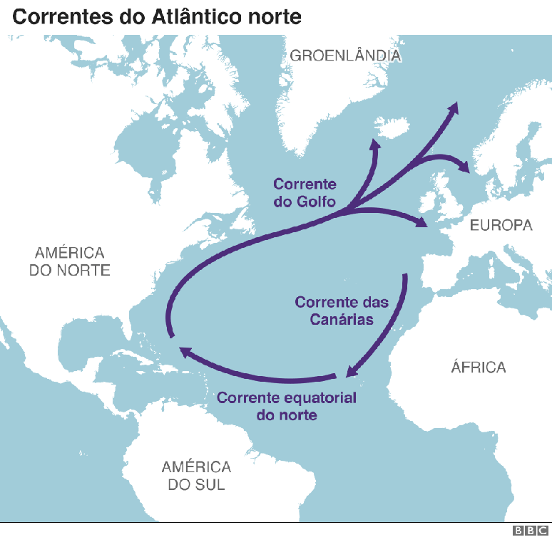 Mapa das correntes mar&iacute;timas