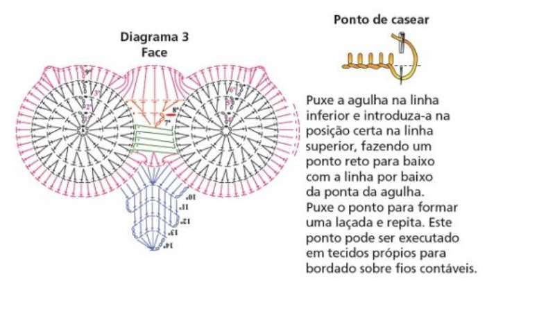 8. Terceira parte do diagrama tapete de coruja &ndash; Por: Alto Astral