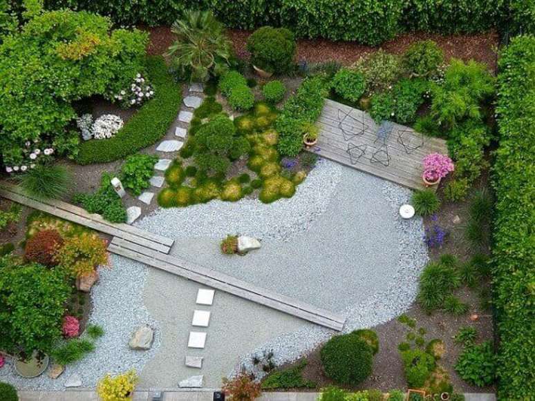 4. Jardim Japonês visto de cima. Fonte: Blog Giuliana Flores